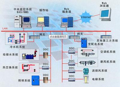 武汉诚乐科技公司(图)|便利店收银系统|收银系统